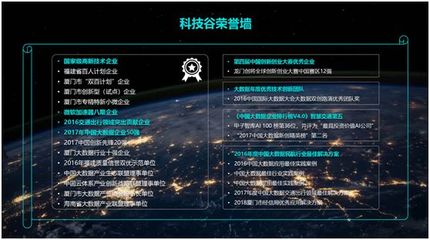 科技谷獲數千萬元A輪融資，致力于打造中國版Palantir