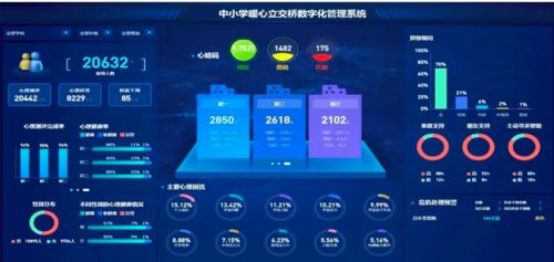 與AI同行 心理健康教育信息化賦能高質量教育體系建設